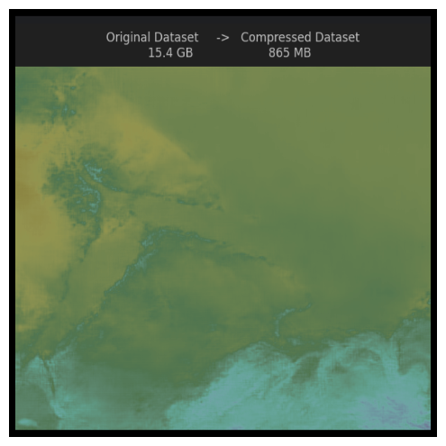 A graphic comparing images from a dataset before and after compression using SVD